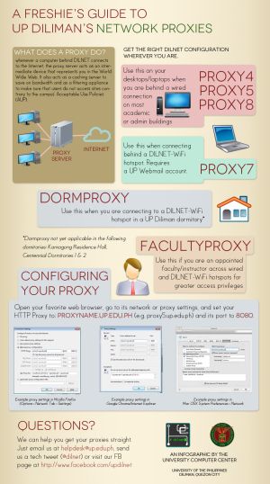 Dilnet Proxy Guide.jpg