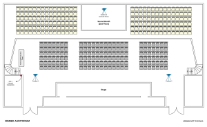 NISMED Camera Setup.png