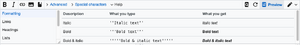 Sourceeditng-toolbar help.png